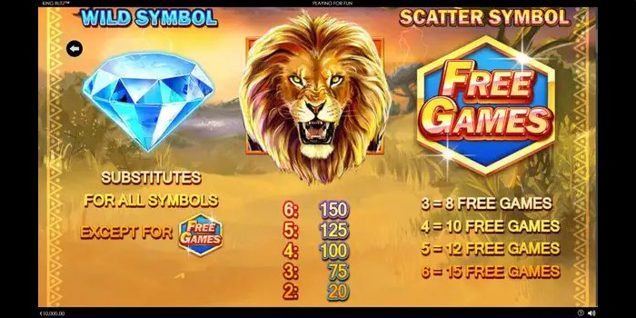 Fitur-Bonus-Slot-King-Blitz